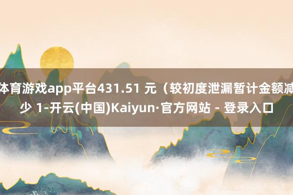 体育游戏app平台431.51 元（较初度泄漏暂计金额减少 1-开云(中国)Kaiyun·官方网站 - 登录入口